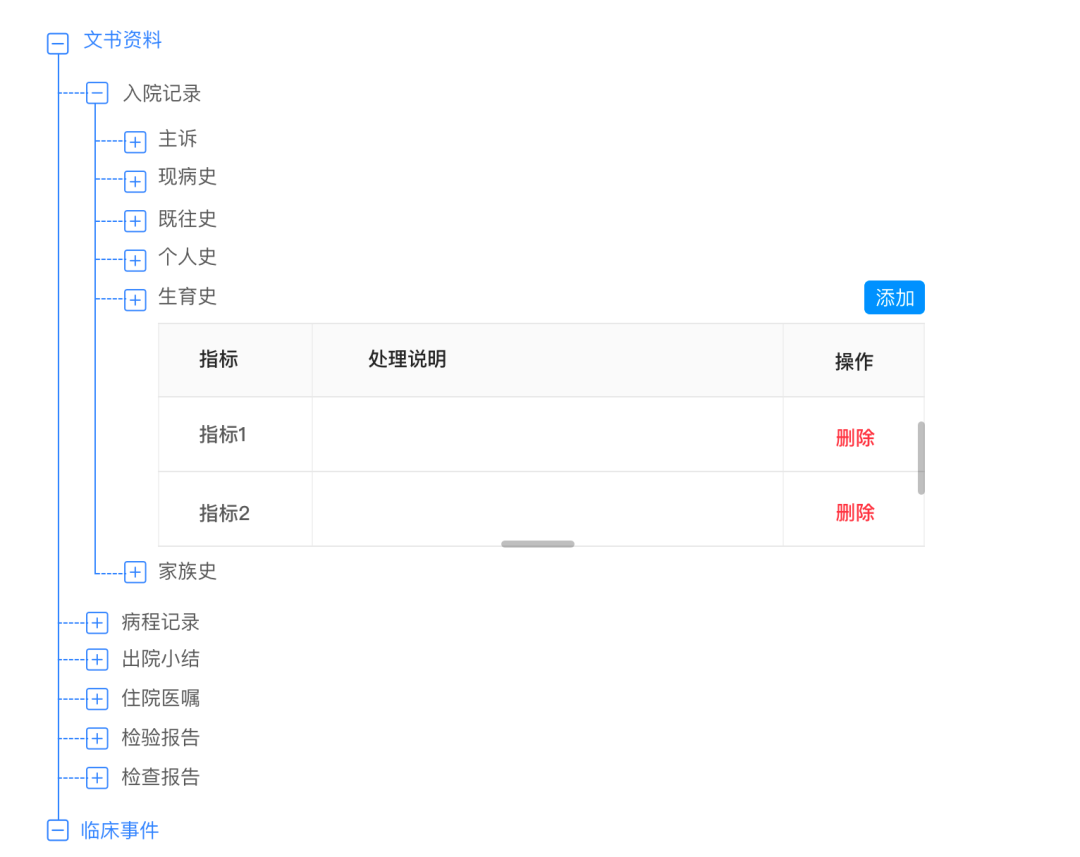 B端设计｜需求转化设计 - 图5