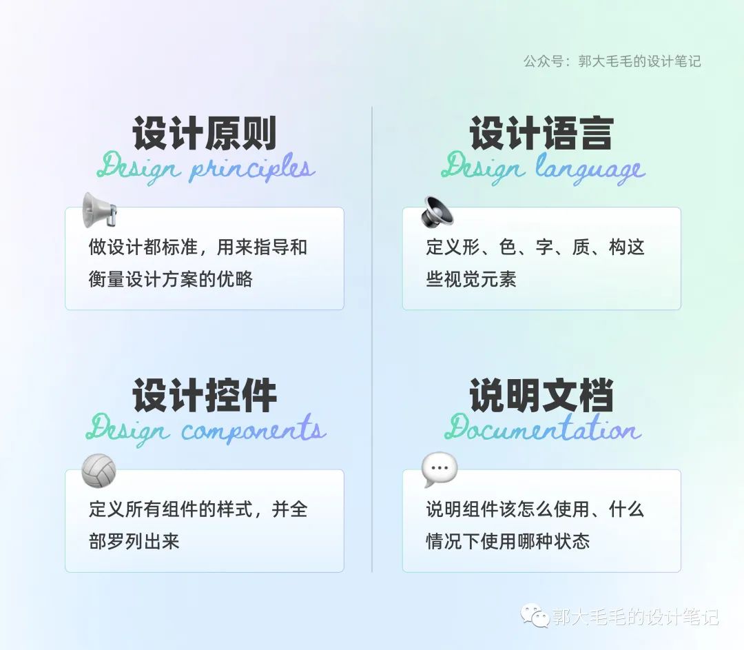 深度解析大厂B端组件库从零到一搭建 - 图5