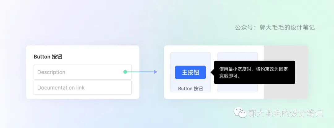 深度解析大厂B端组件库从零到一搭建 - 图11