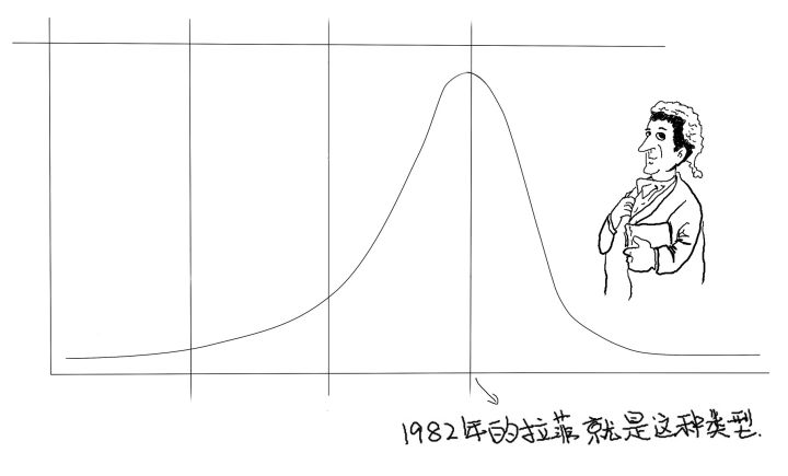 葡萄酒陈年 - 图4