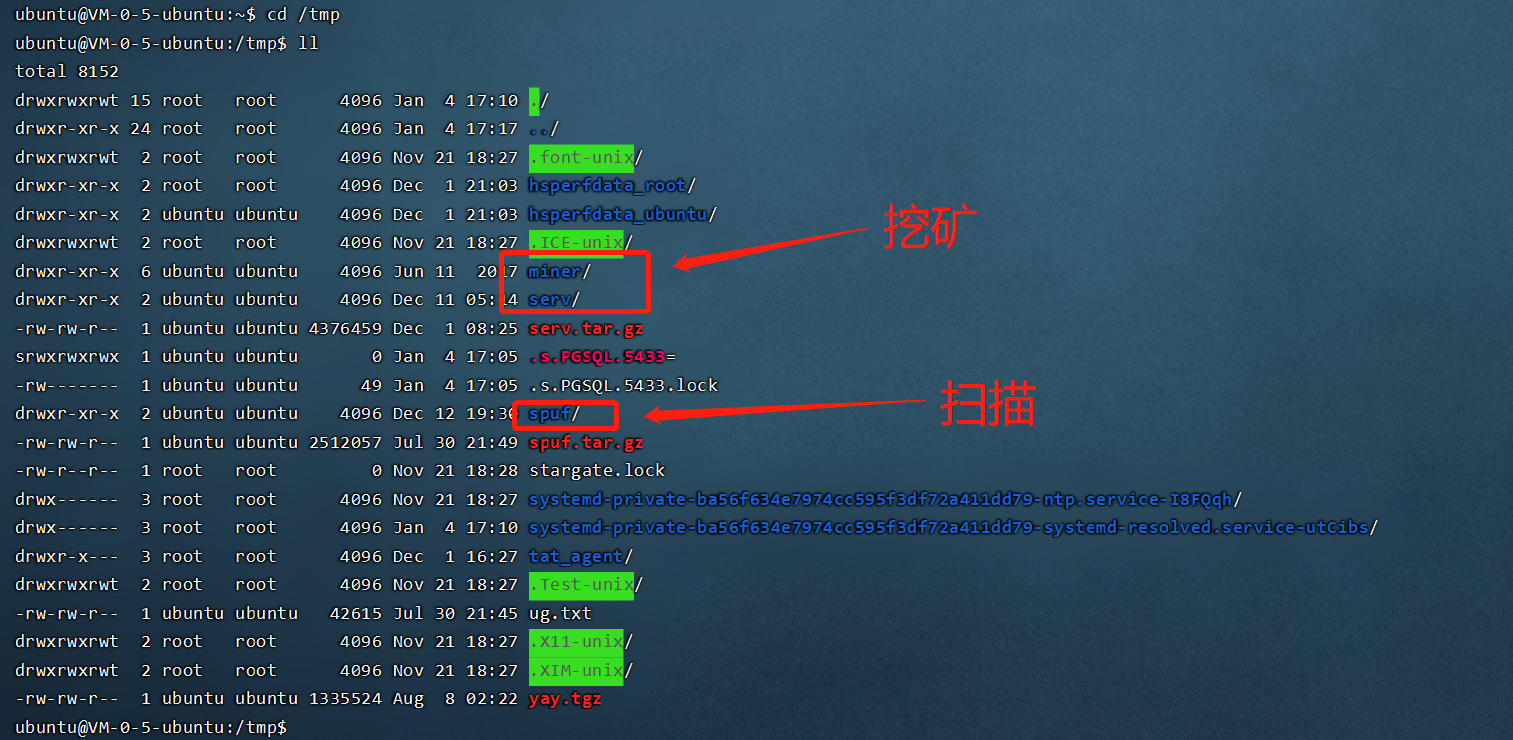 记一次挖矿病毒的清除和分析 - 图8