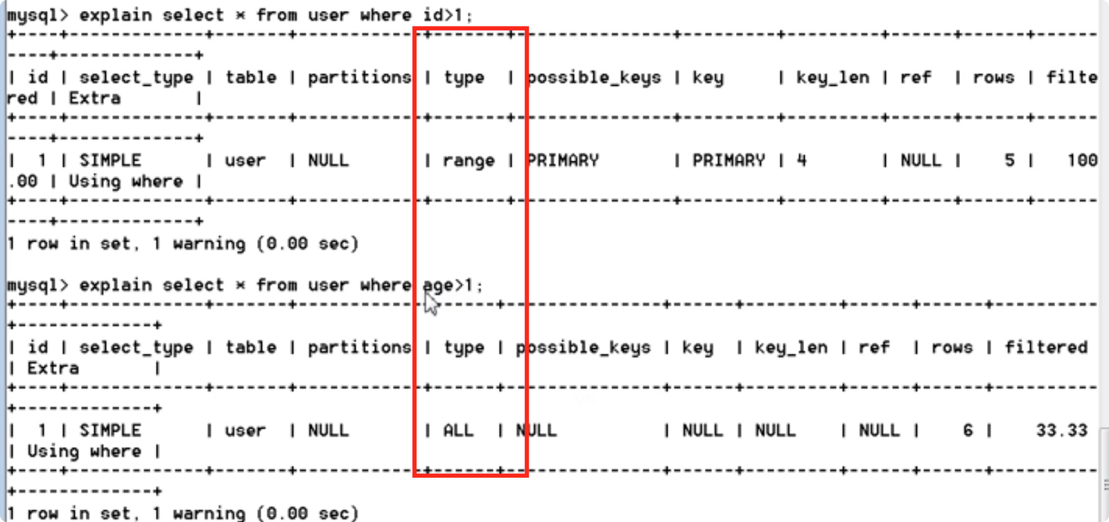 MySQL高级笔记 - 图44