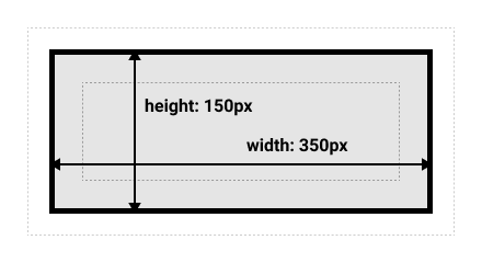 CSS3_盒模型_替代盒模型_1650865910000.png