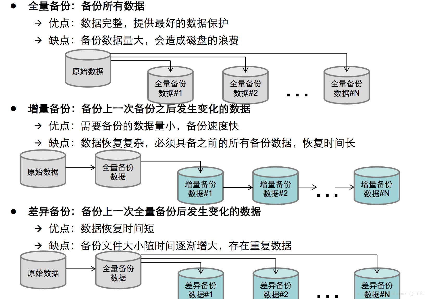 进程、线程、协程 - 图4