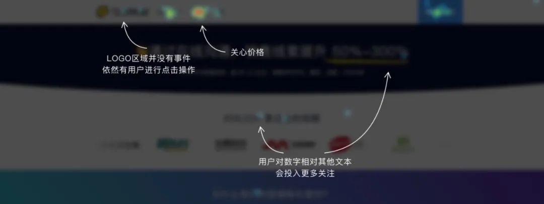 SaaS 网站获客之道 3：优化篇 - 图6