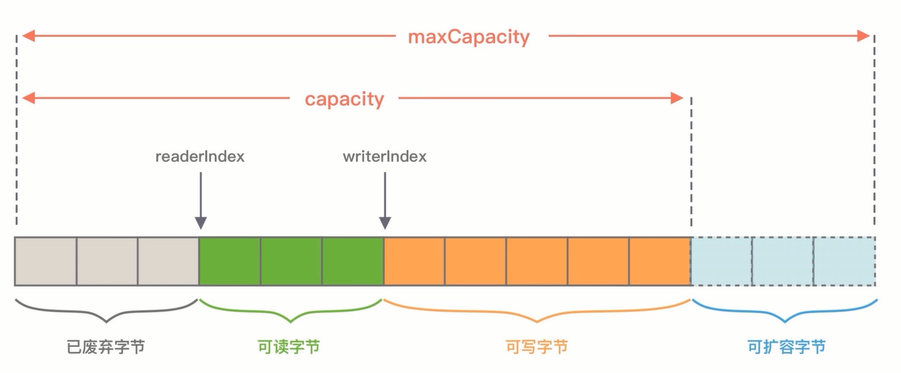 微信截图_20211114123701.png