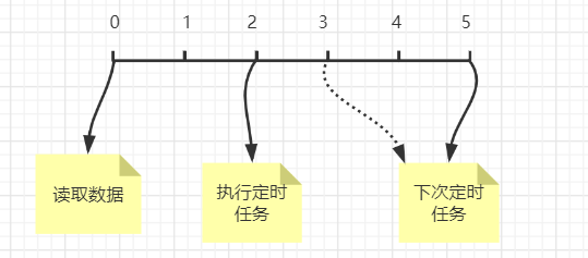 微信截图_20210816234810.png