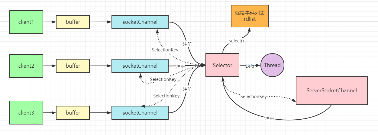 微信截图_20210702205137.png