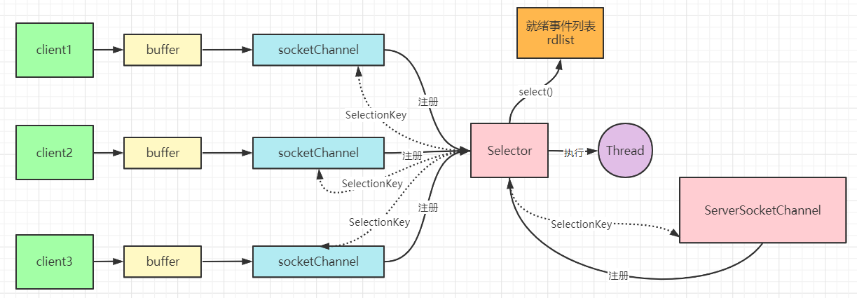 微信截图_20210703104225.png