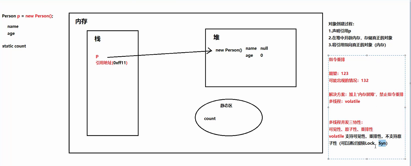 JavaSE高级 线程 - 图18