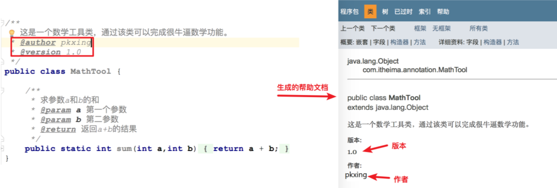 JavaSE高级 JUnit单元测试、反射、注解、动态代理 - 图4