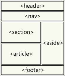 seo 语言化标签 - 图1