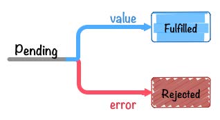 javascript-promise-book@www.jb51.jpg