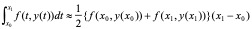 第九章  常微分方程的数值解法 - 图21
