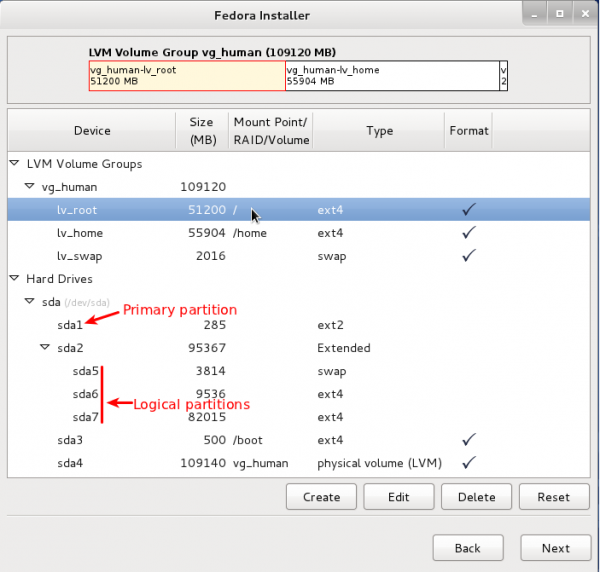 A beginner’s guide to disks and disk partitions in Linux - 图11