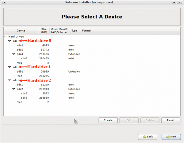 A beginner’s guide to disks and disk partitions in Linux - 图4