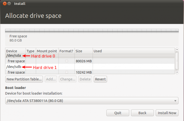 A beginner’s guide to disks and disk partitions in Linux - 图3