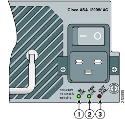 ASA Product Line without FirePOWER Services - 图43