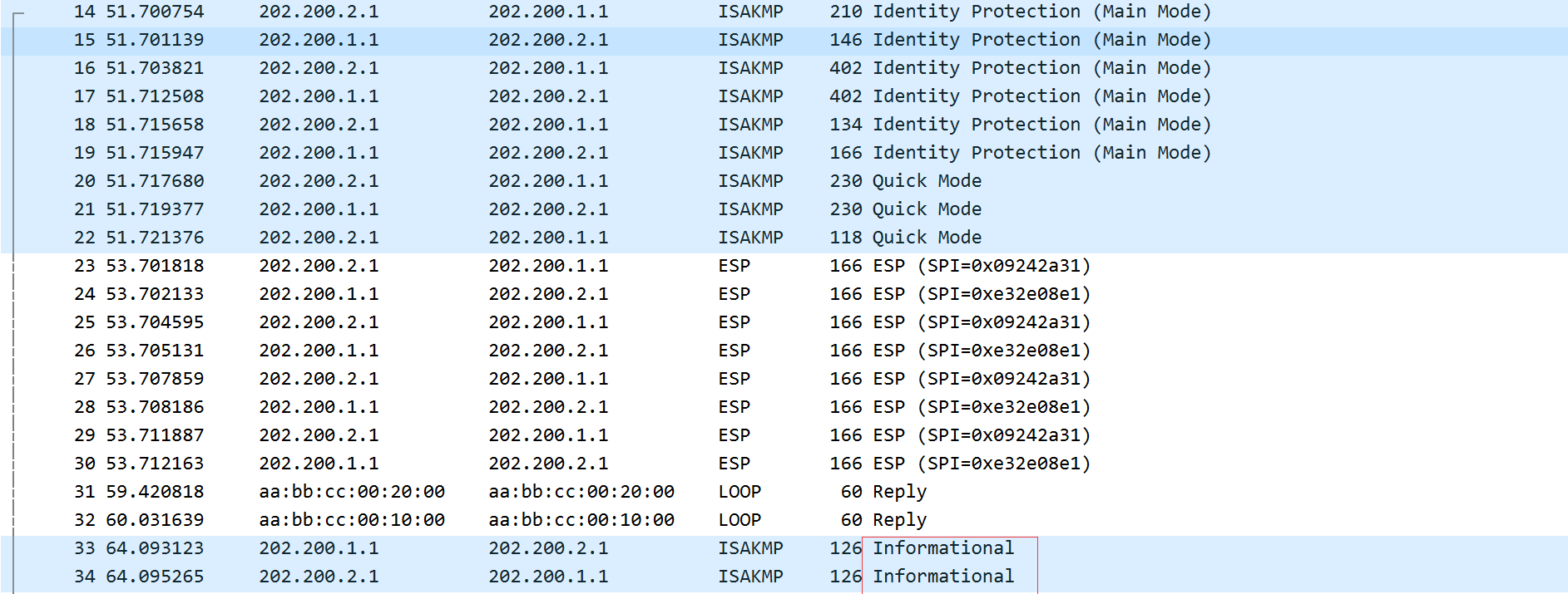 IPSec - 图28