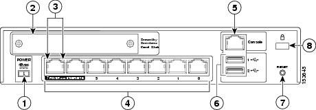 ASA Product Line without FirePOWER Services - 图3