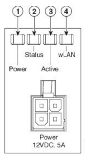 ASA Product Line with FirePOWER Services - 图8