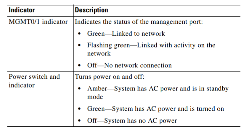 ASA Product Line without FirePOWER Services - 图31