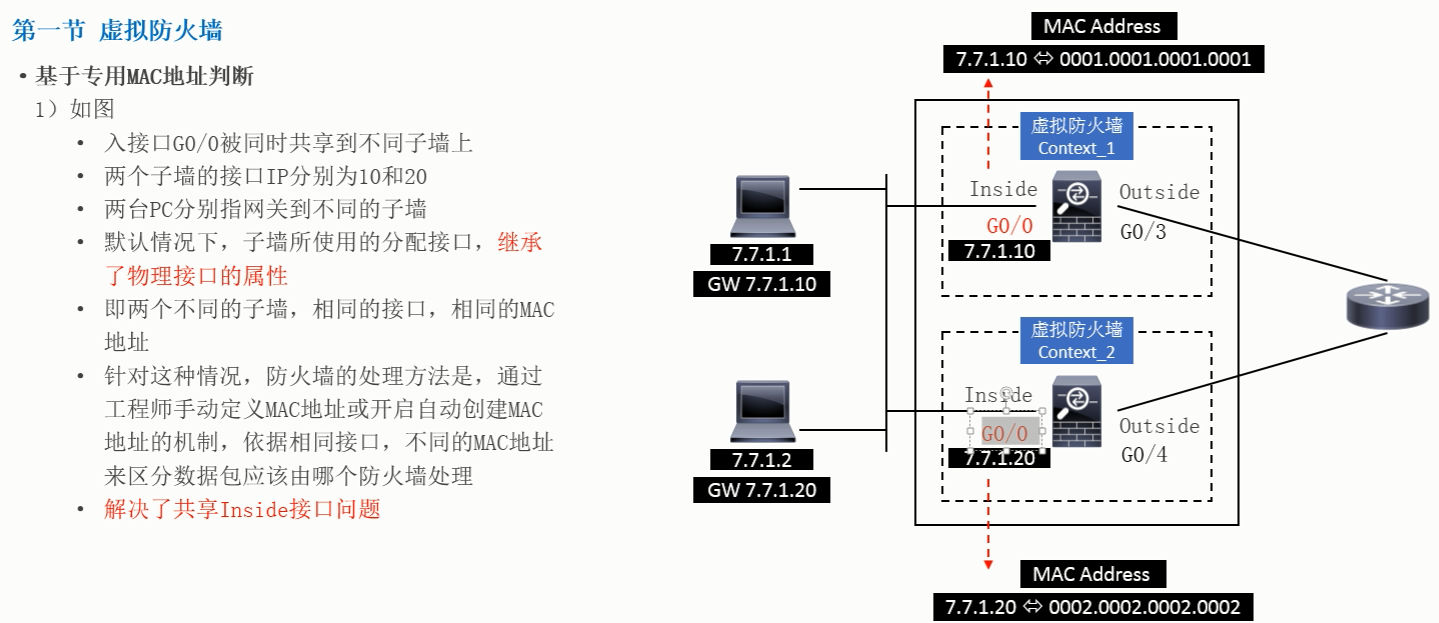 虚拟化防火墙 - 图4