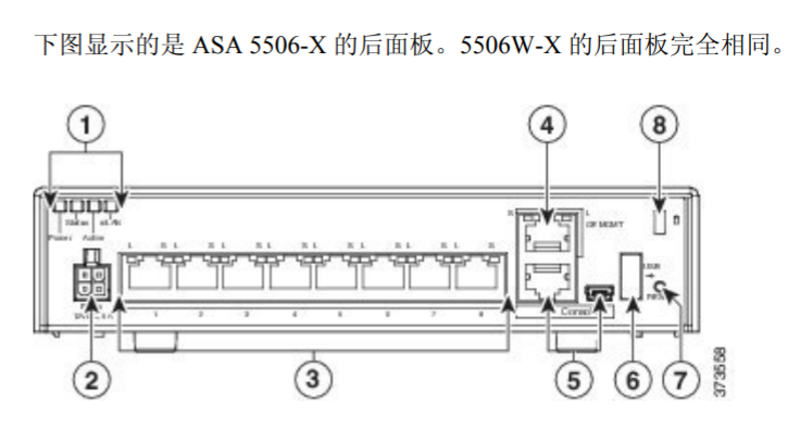 ASA Product Line with FirePOWER Services - 图4