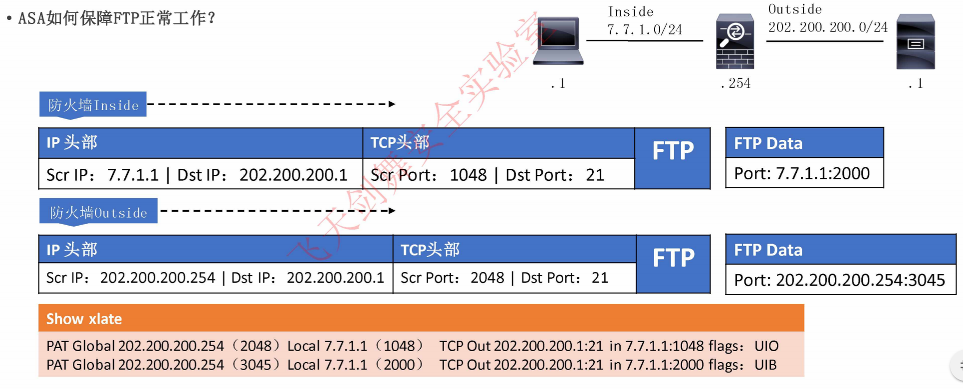 应用监控 FTP - 图2