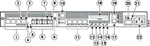 ASA Product Line without FirePOWER Services - 图11