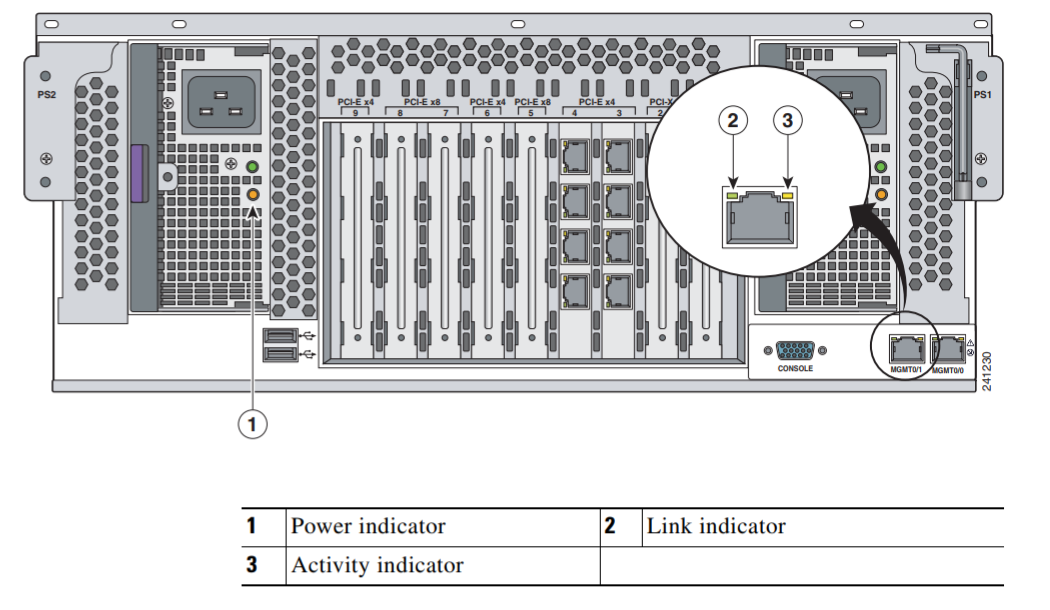 ASA Product Line without FirePOWER Services - 图35