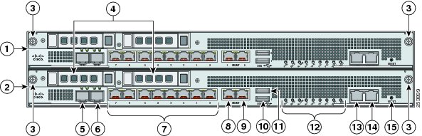 ASA Product Line without FirePOWER Services - 图39