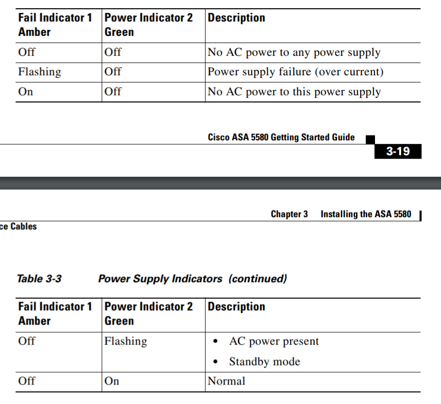 ASA Product Line without FirePOWER Services - 图34