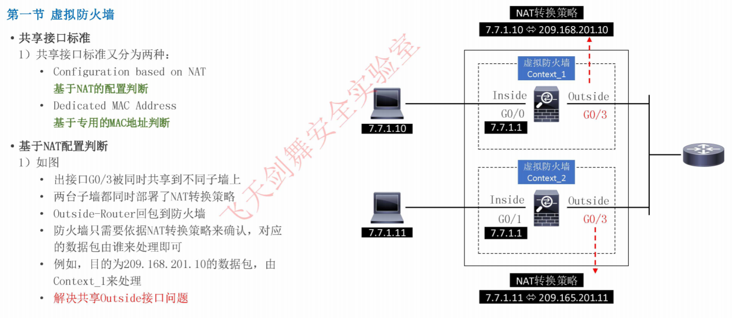 虚拟化防火墙 - 图3