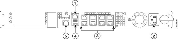 ASA Product Line without FirePOWER Services - 图19