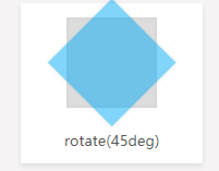 css的transform - 图1