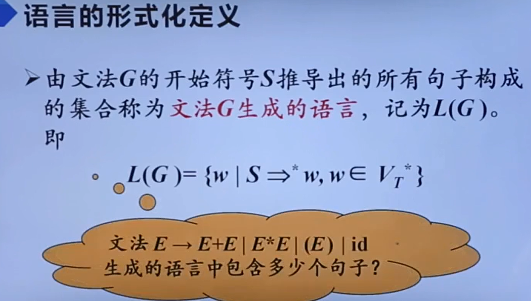 第二章：语言及其文法 - 图30