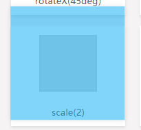 css的transform - 图4