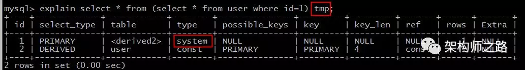 MySQL explain，type分析 - 图3