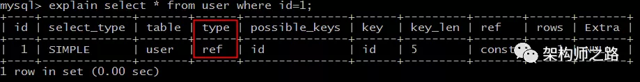 MySQL explain，type分析 - 图6
