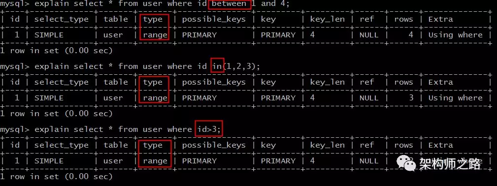 MySQL explain，type分析 - 图7