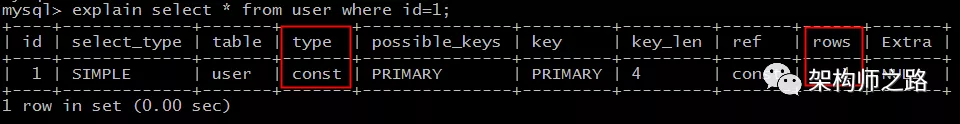 MySQL explain，type分析 - 图4