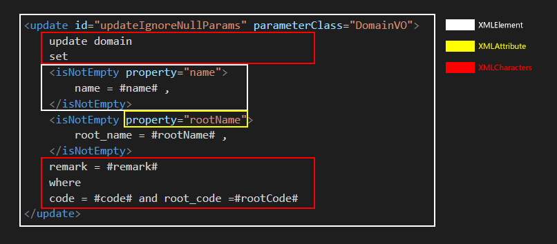 CodeQL Java XML.png