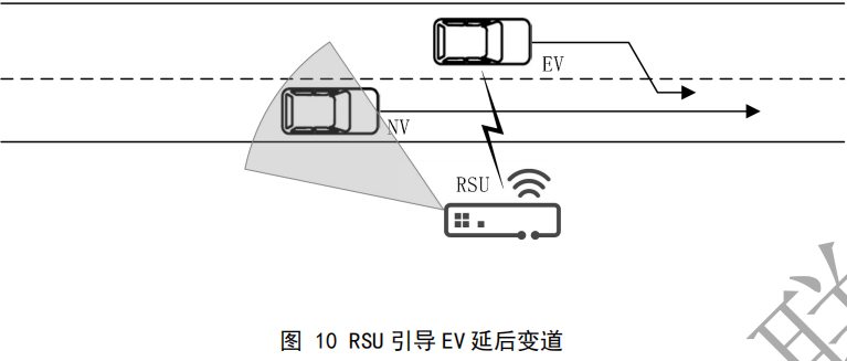 02.合作式智能运输系统 车用通信系统应用层及应用数据交互标准 第二阶段 - 图13