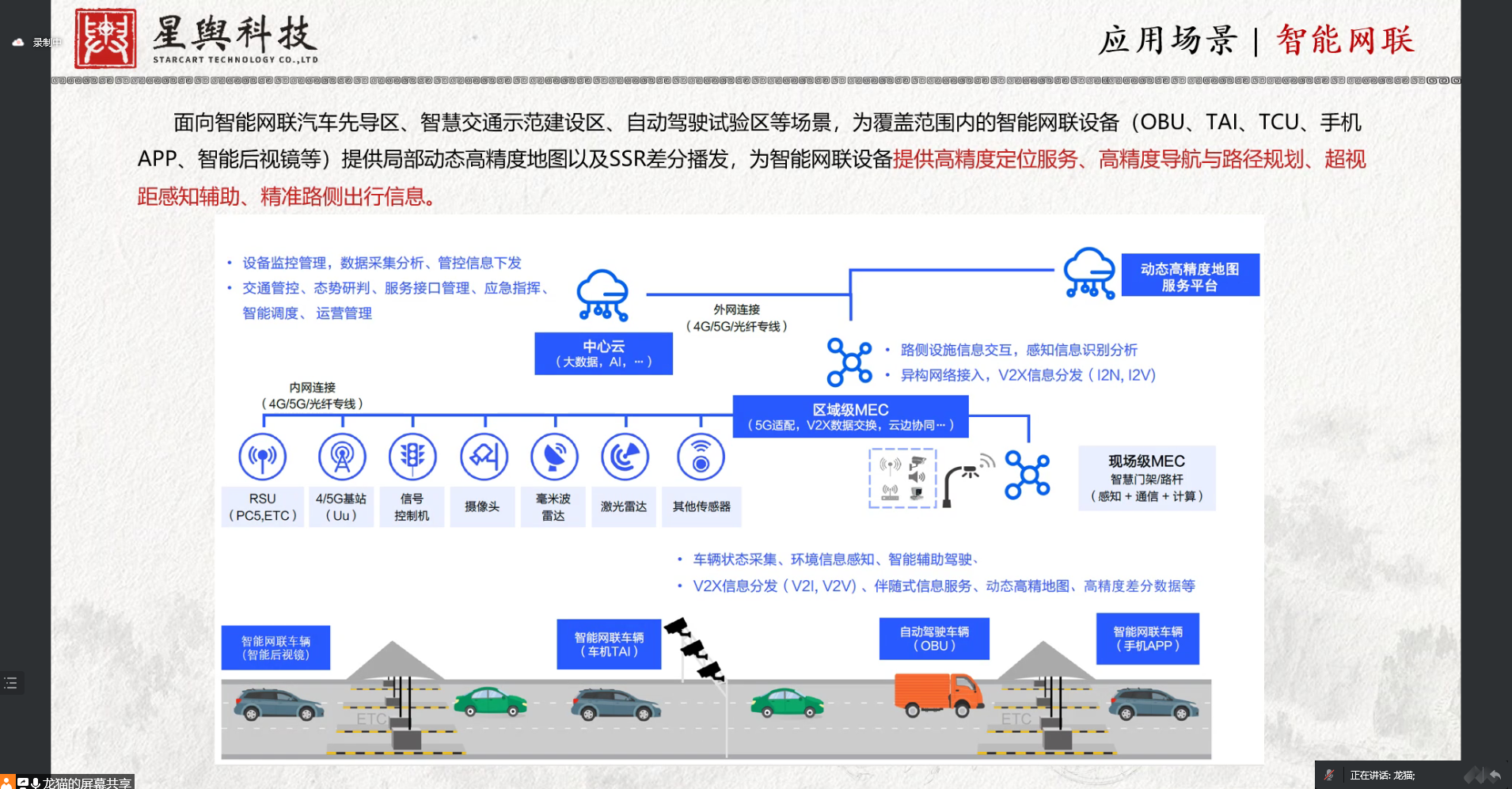 星舆科技-架构图.png