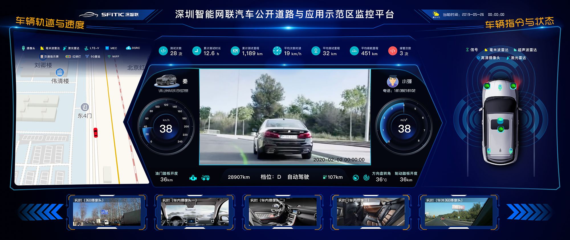 深圳智能网联汽车公开道路与应用示范区监控平台.jpg