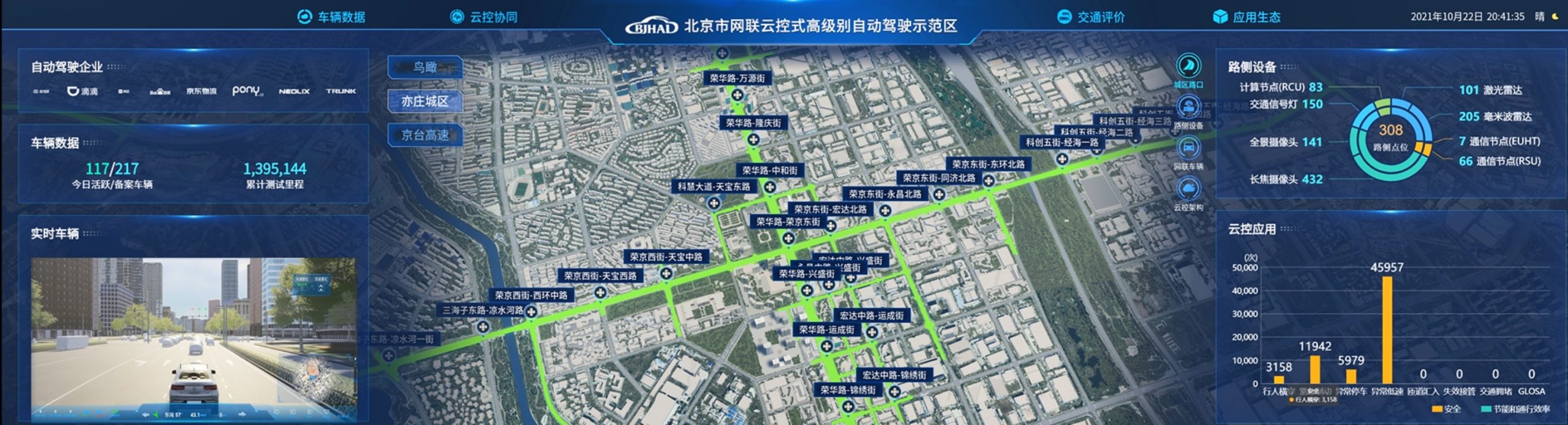 北京市网联云控高级别自动驾驶示范区.jpg