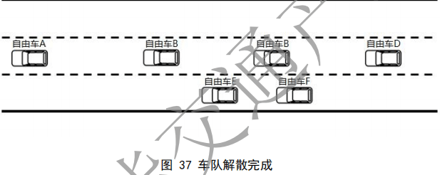 02.合作式智能运输系统 车用通信系统应用层及应用数据交互标准 第二阶段 - 图58