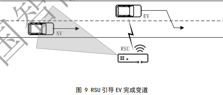 02.合作式智能运输系统 车用通信系统应用层及应用数据交互标准 第二阶段 - 图12