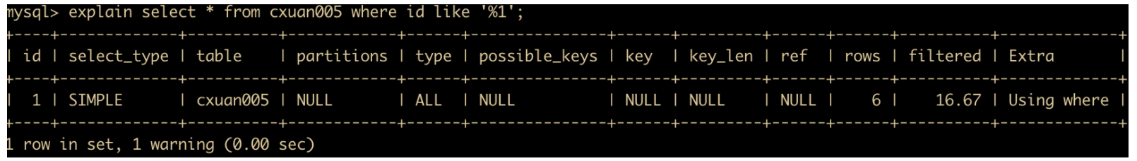 05.MySQL 调优 - 图22